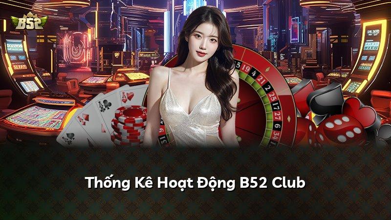 Thống Kê Hoạt Động B52 Club